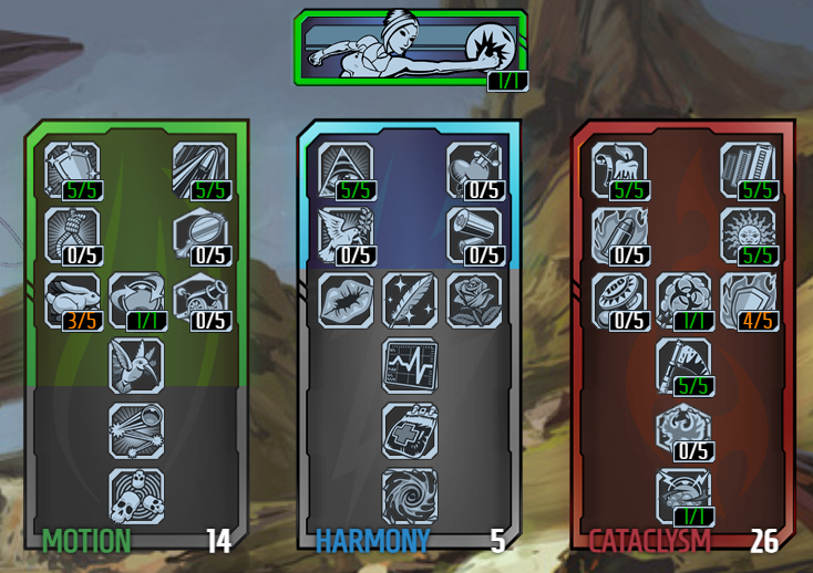 Elementalist build