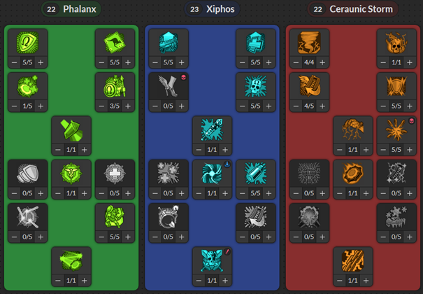 Minerva Build
